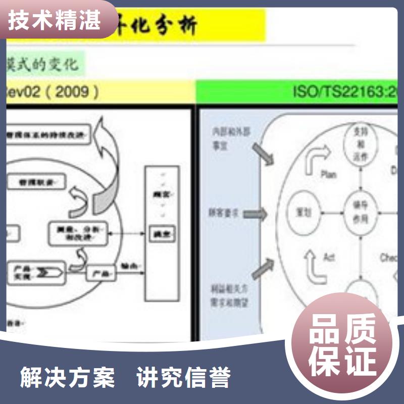 【ISO\TS22163認證GJB9001C認證價格美麗】