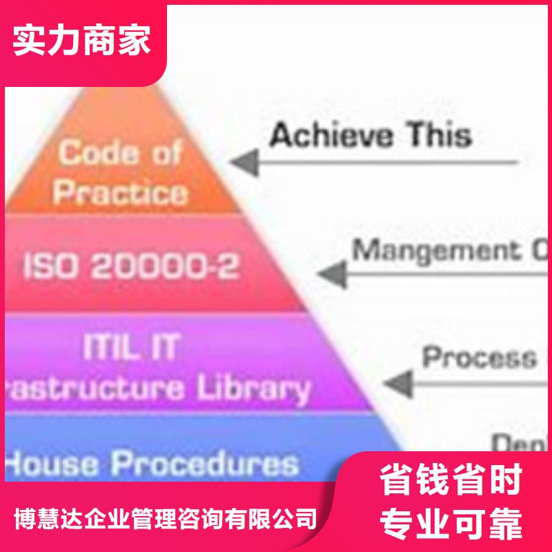 iso20000認證-FSC認證一站搞定