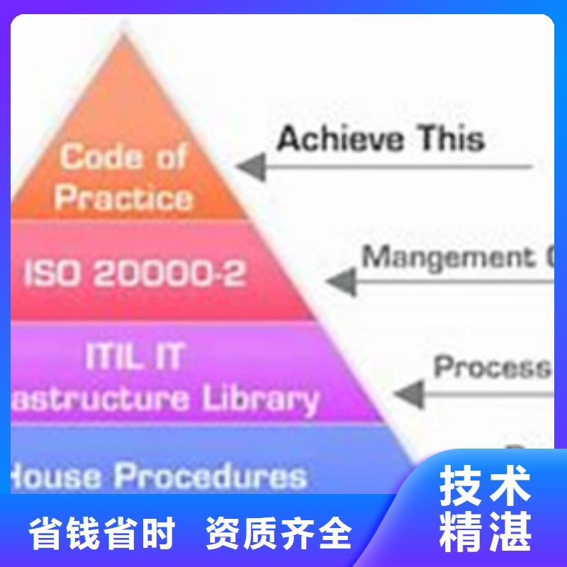 iso20000認證FSC認證高效