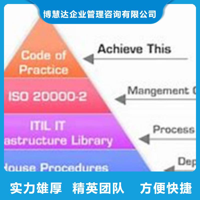 【iso20000認(rèn)證】-ISO13485認(rèn)證技術(shù)好