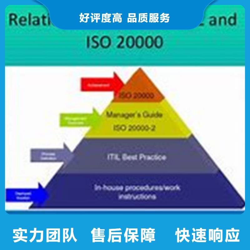 【iso20000認證】ISO9001\ISO9000\ISO14001認證公司