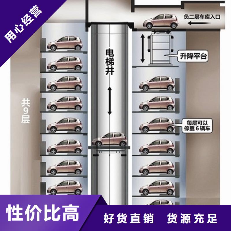 立體車(chē)庫(kù)升降橫移立體車(chē)庫(kù)產(chǎn)品優(yōu)勢(shì)特點(diǎn)
