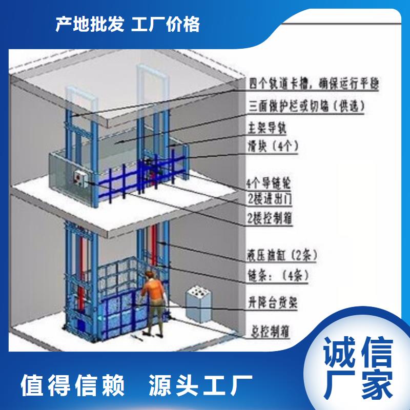 貨物升降平臺-機械車庫專業(yè)供貨品質(zhì)管控