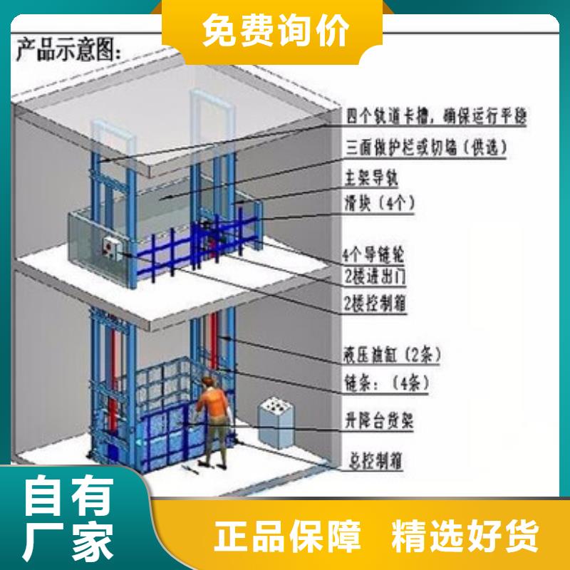 升降台企业