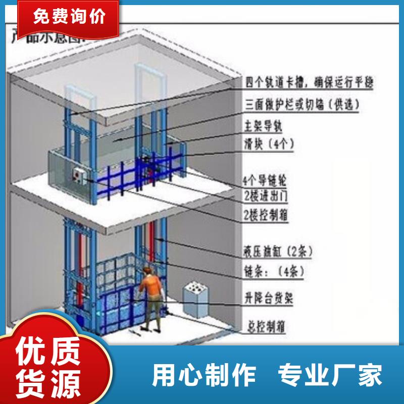 升降机免费测量