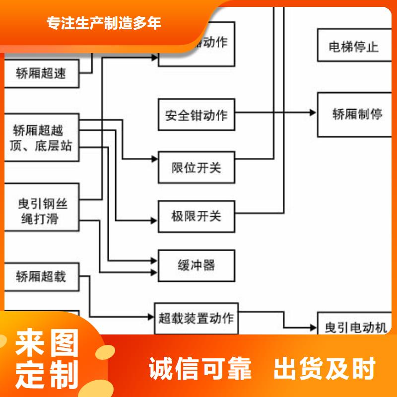 货物升降平台大吨位升降平台价格地道