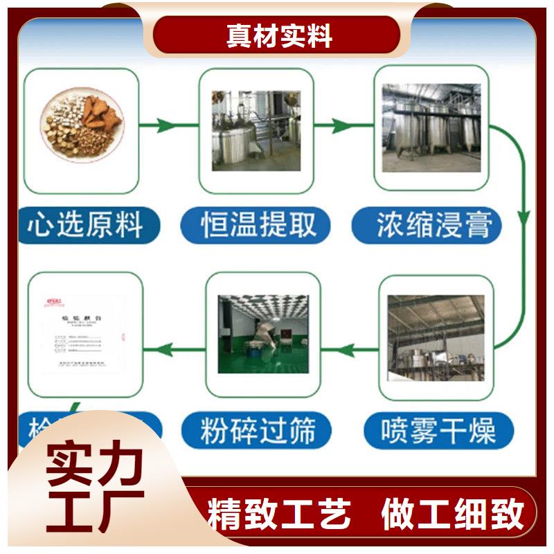 羽衣甘蓝粉行情报价