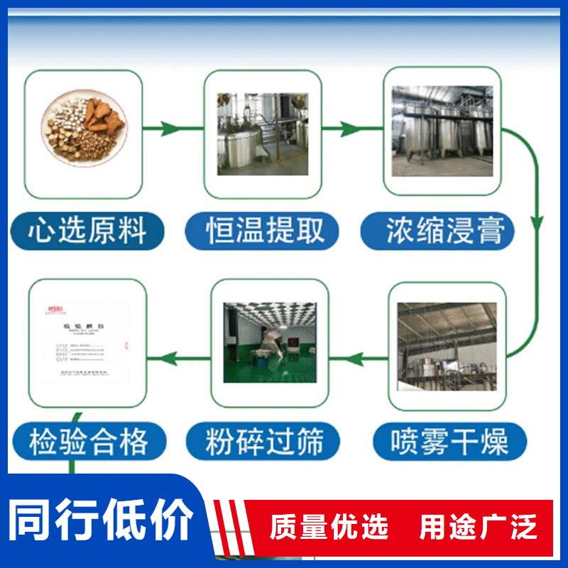 订购甘蓝粉怎么选？