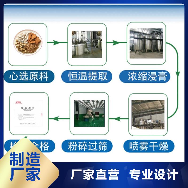 羽衣甘蓝粉产品加工厂