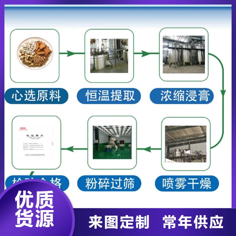 羽衣甘蓝粉真货源