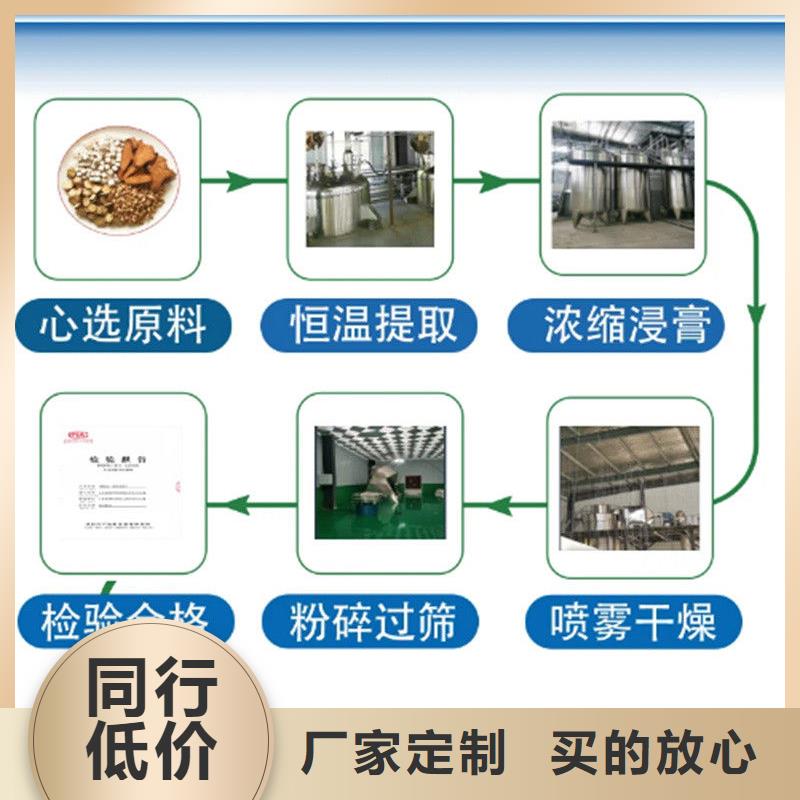 周边羽衣甘蓝粉厂家