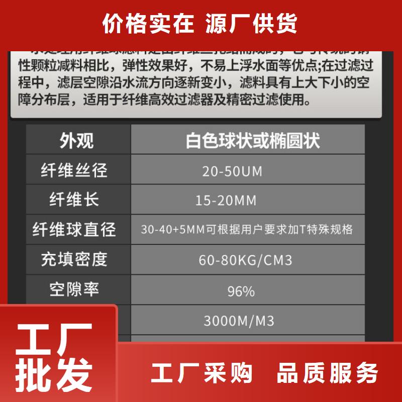 纤维球信息推荐