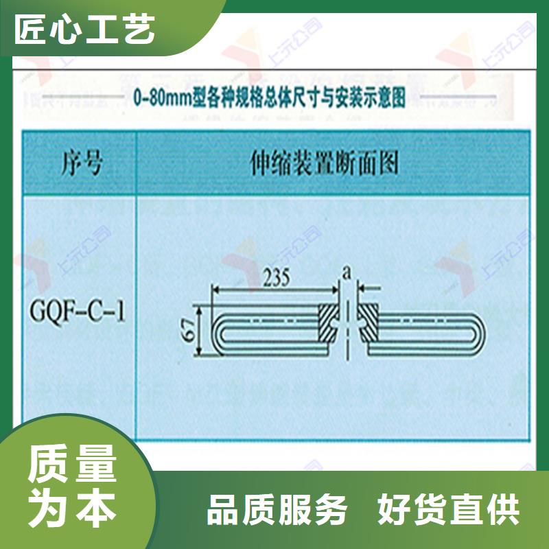 橋梁伸縮縫止水帶一站式采購商