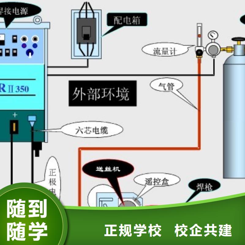 電氣焊_虎振招生電話高薪就業