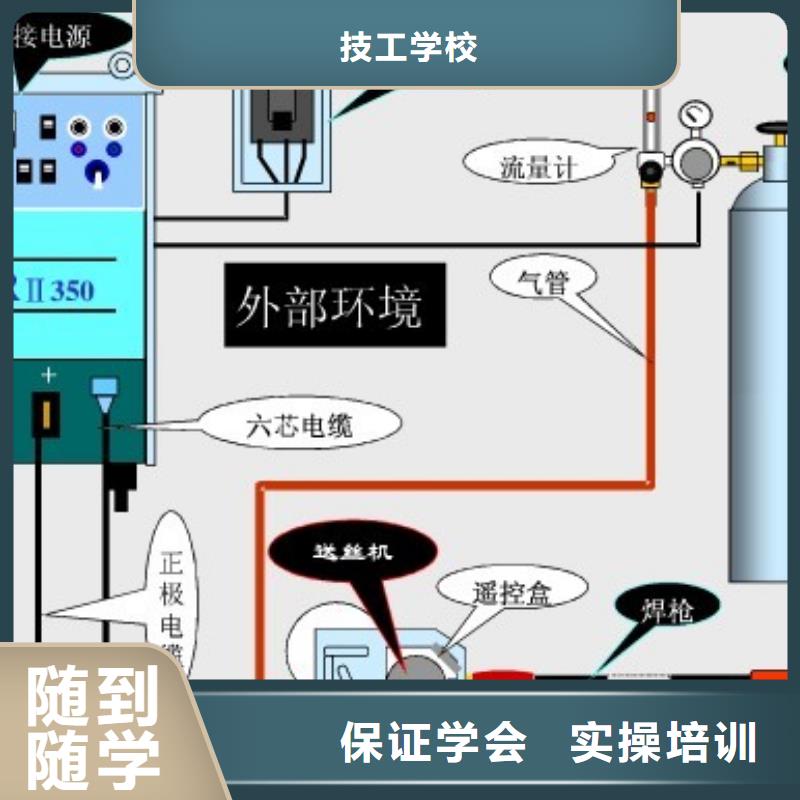 武安電氣焊培訓學校報名地址