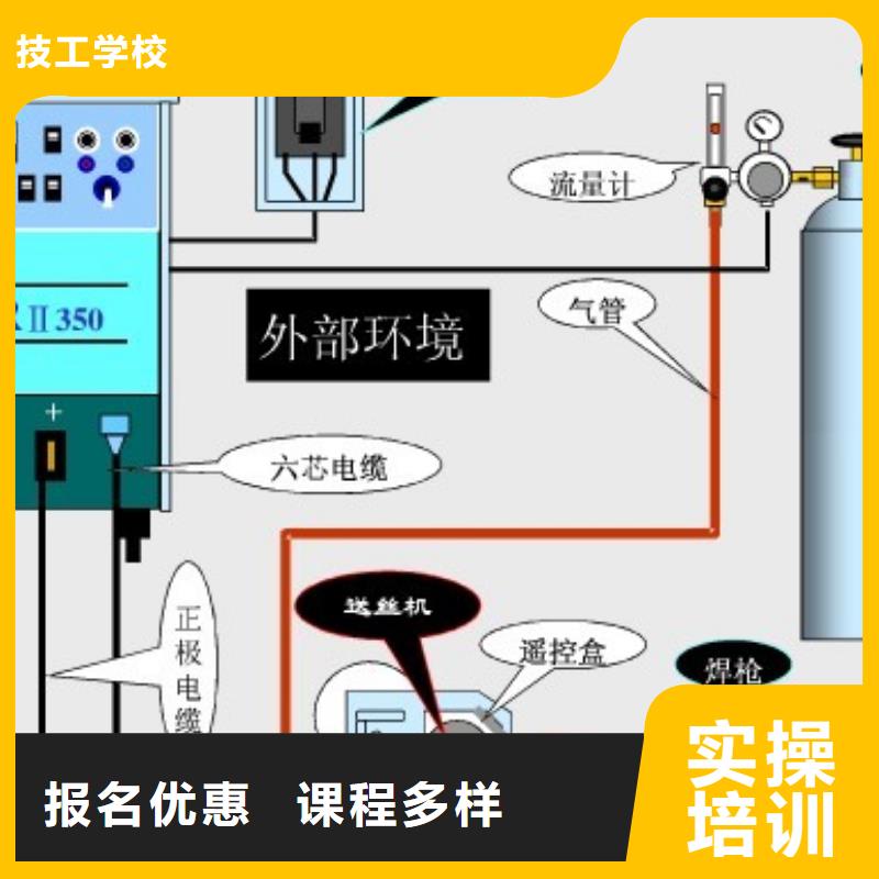 故城電氣焊培訓學校招生電話