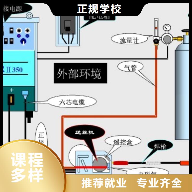 電氣焊|氬弧焊培訓學校怎么報名