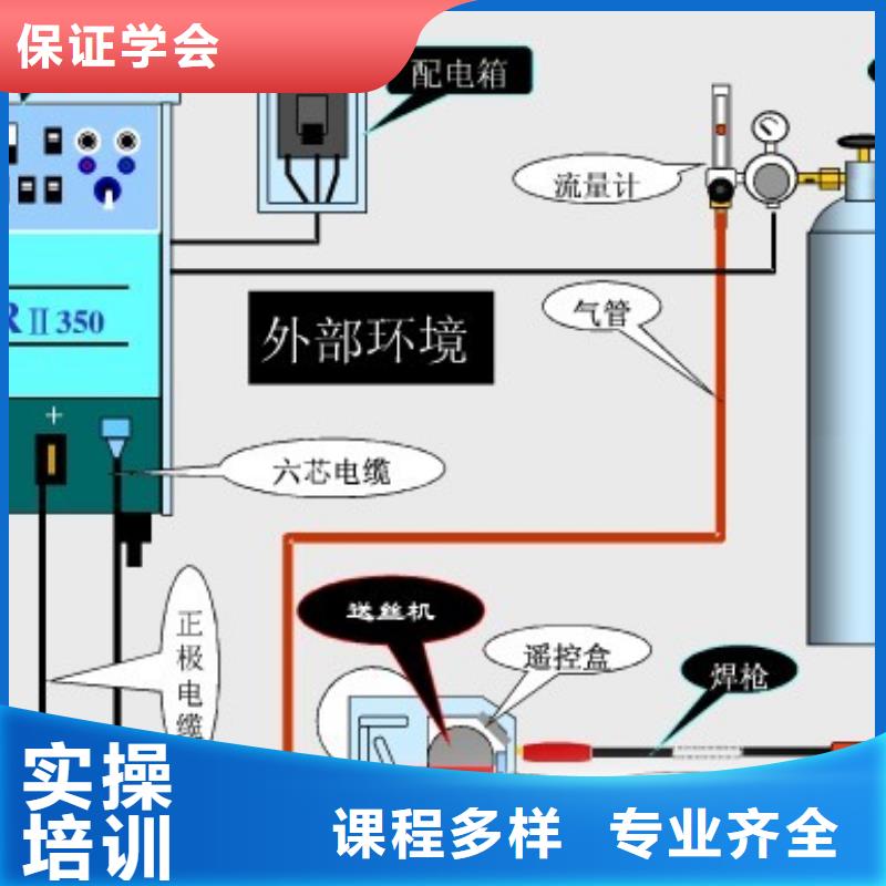 二保焊短期速成招生簡章