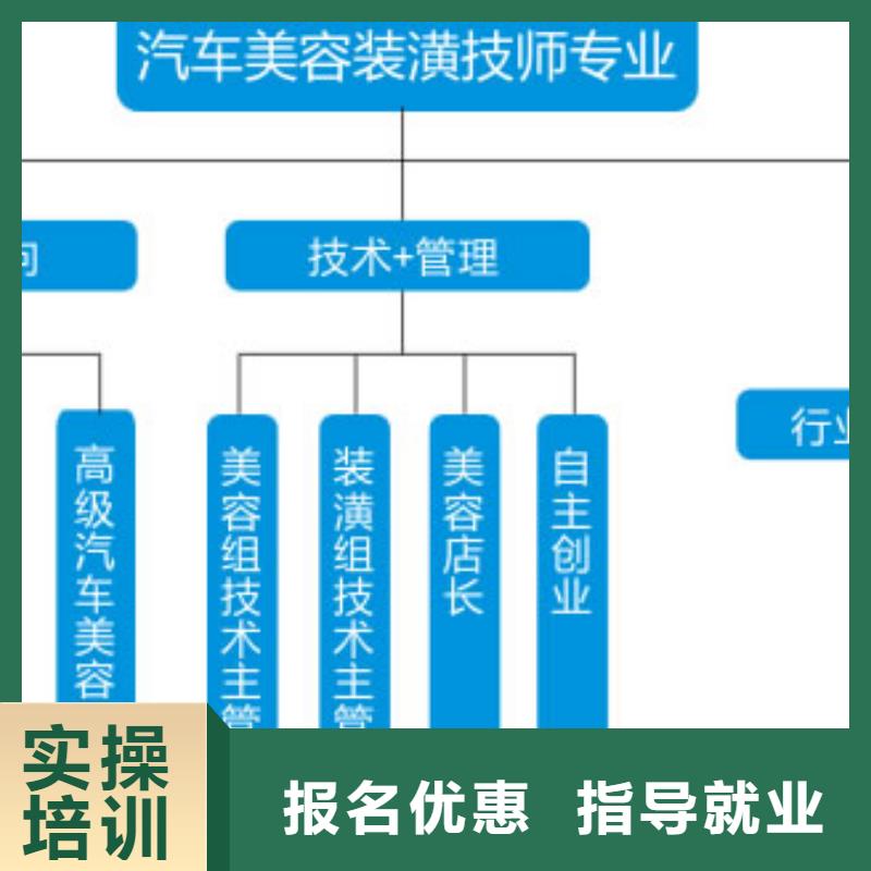 【汽車美容鈑金,虎振挖掘機學校技能+學歷】