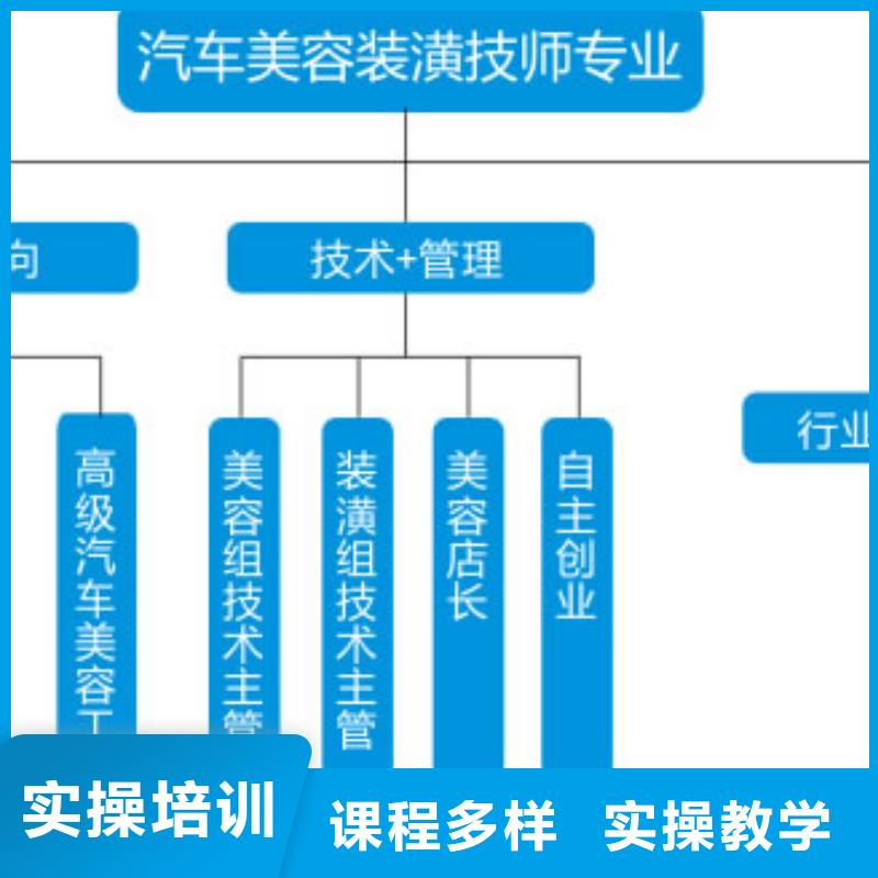 汽车美容钣金西点裱花校企共建