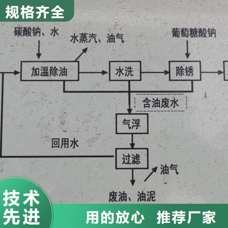 高温合金光亮管