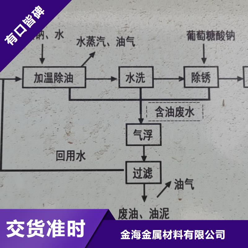 Cr20Ni80無縫鋼管