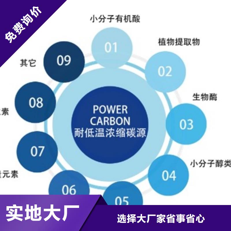 碳源在污水处理中的作用是什么厂家最新报价