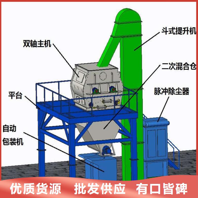 干粉砂漿包裝機值得信賴