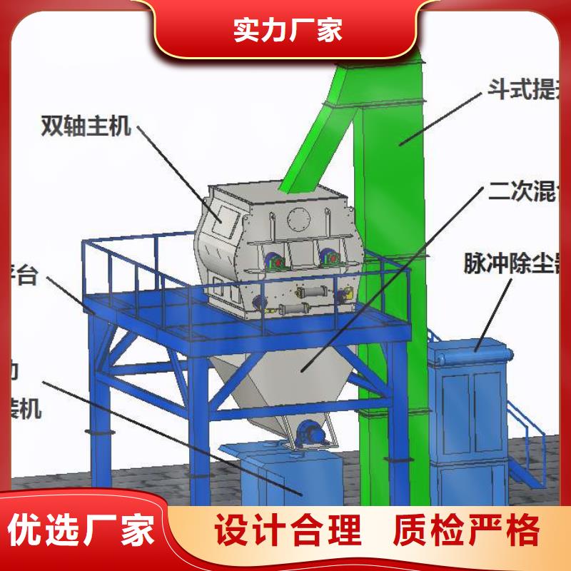 96袋除塵器質(zhì)量放心