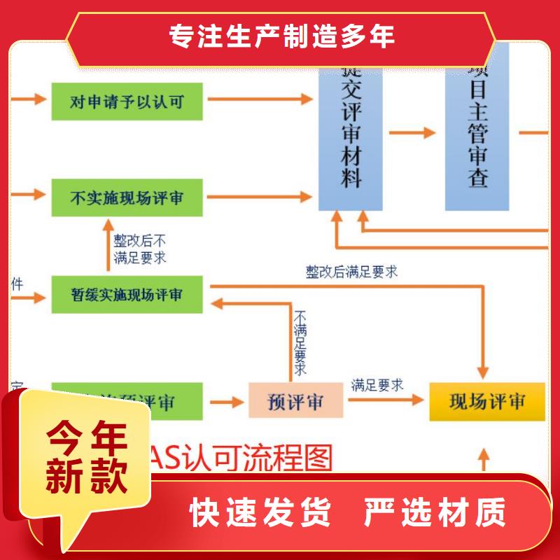 CMA資質認定CNAS認可用品質贏得客戶信賴