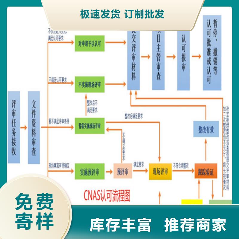 CMA資質認定_CMA申請要求客戶好評