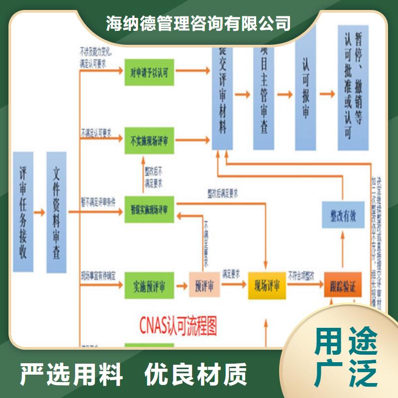 CMA资质认定检验机构认可真材实料