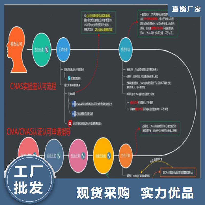 CMA資質認定-CNAS申請流程采購無憂