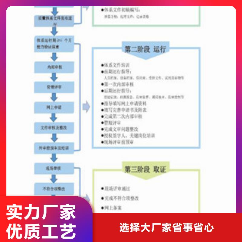 CNAS實驗室認可CMA定制零售批發