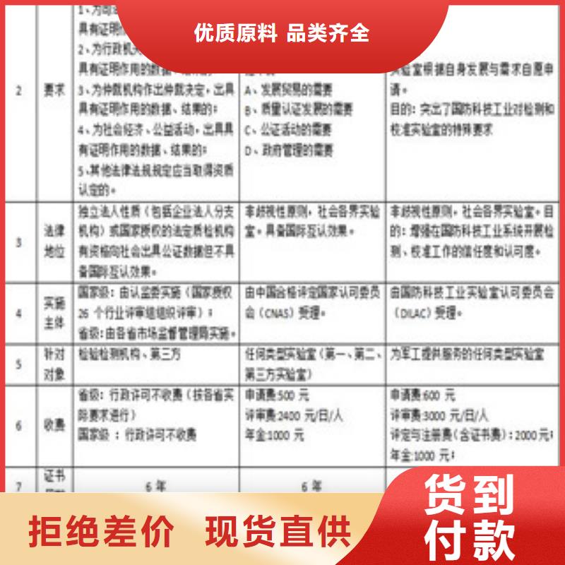 【CNAS實驗室認可】計量認證工藝精細質保長久