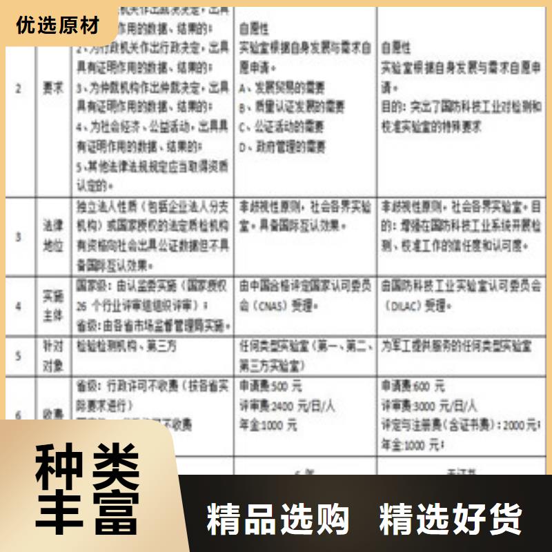 CNAS實驗室認可DiLAC認可根據要求定制