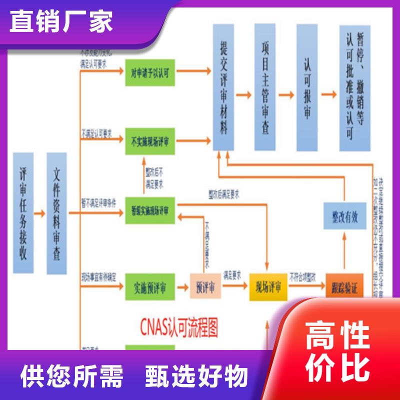 CNAS實驗室認可CNAS認可要求廠家精選