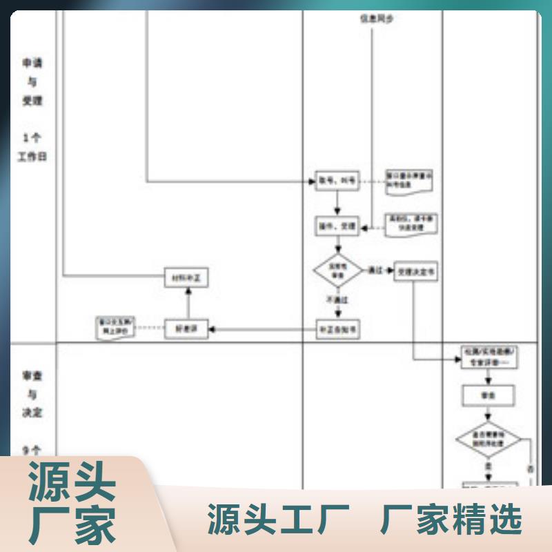 CNAS实验室认可CMA费用和人员条件质优价保