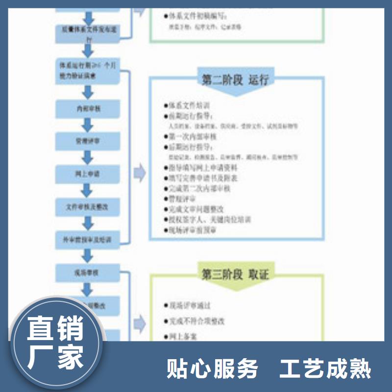 CNAS实验室认可CNAS怎么厂家采购