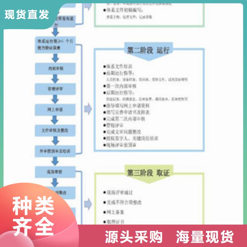 CNAS實驗室認可CNAS認可產品性能