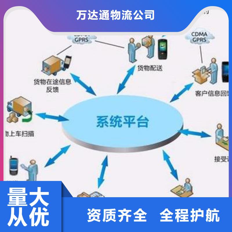 货运公司 【佛山南海到货运物流专线公司】定时发车