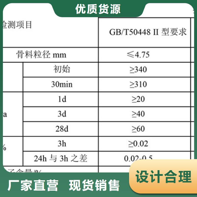 路面修補料供應商