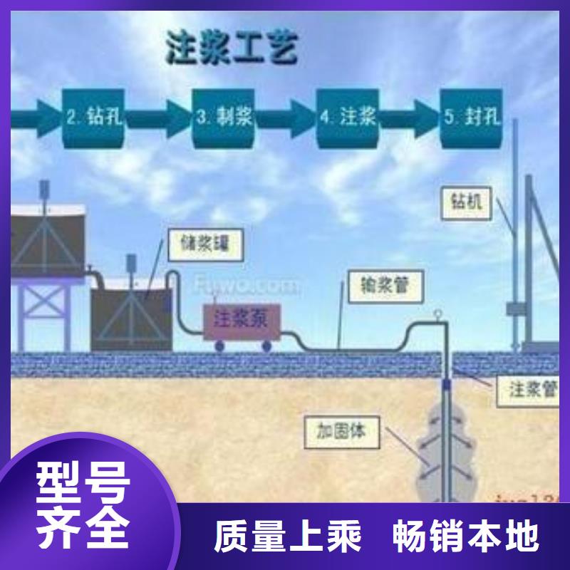 压浆料水泥地面快速修补材料丰富的行业经验