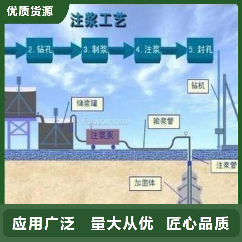 C90壓漿料經(jīng)銷商24小時發(fā)貨