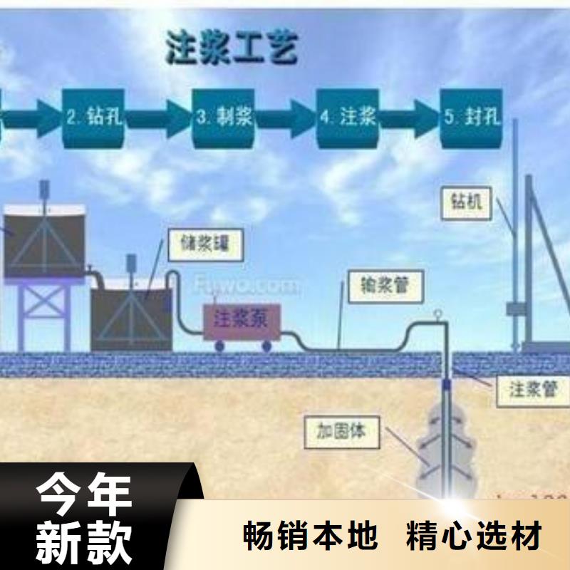 【压浆料注浆料一件也发货】