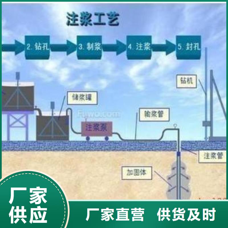 壓漿料_灌漿料精工細作品質優良