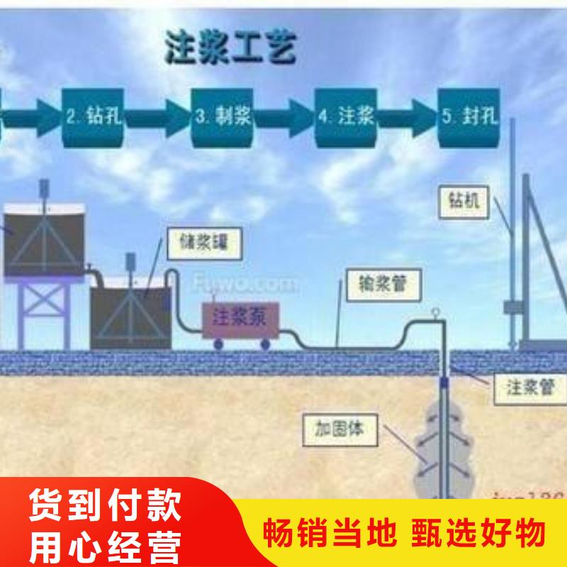 【壓漿料】設備基礎通用型灌漿料追求品質