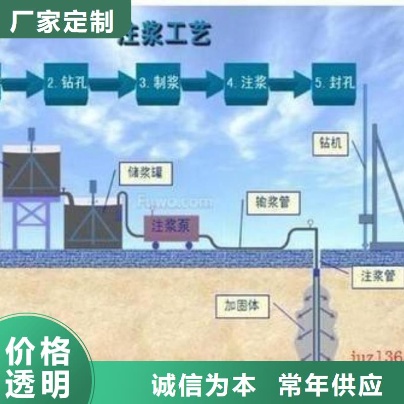 压浆料地脚螺栓锚固灌浆料工程施工案例