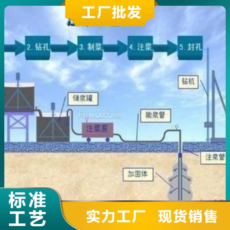 预应力孔道压浆料经销商全国发货