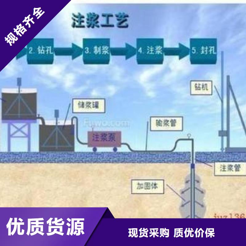 H60管道压浆料经销商全国发货